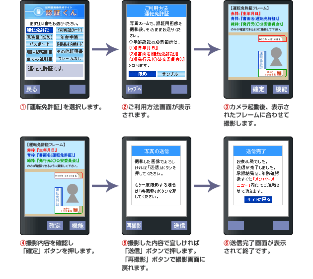 アプリで送信する場合